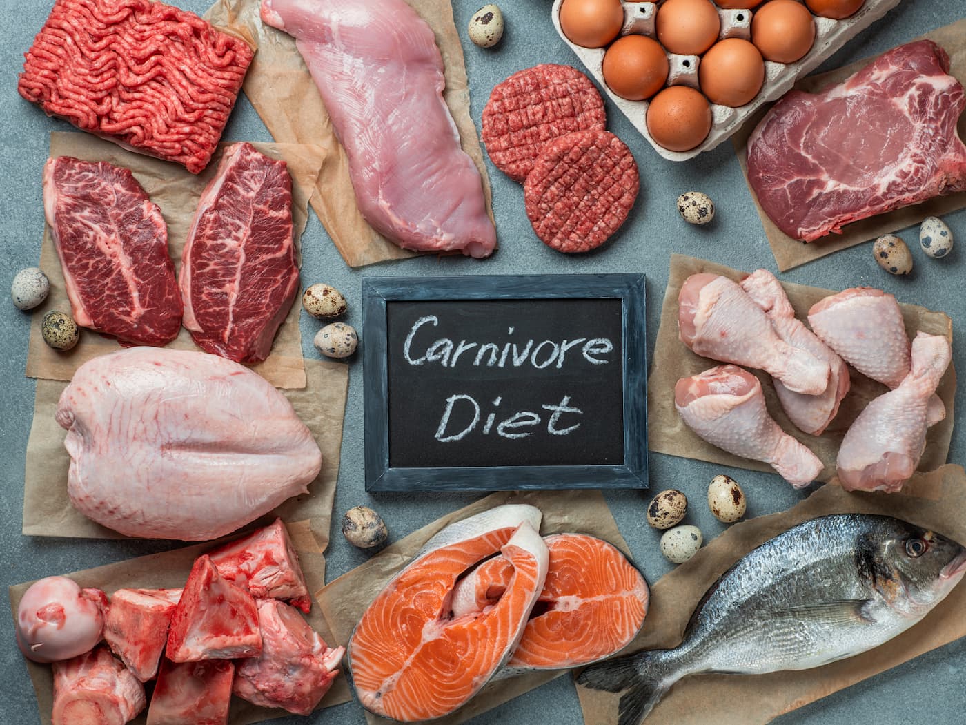 Carnivore Diet กินอย่างไร